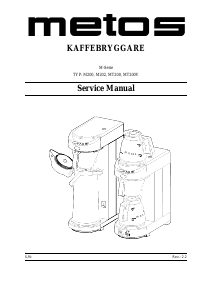 Bruksanvisning Metos M202 Kaffebryggare