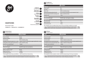 Bruksanvisning Goji G4MIEBK13X Hörlurar
