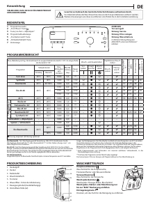 Bedienungsanleitung Privileg PWT D61253P N (DE) Waschmaschine