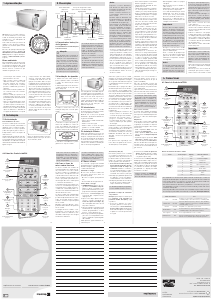 Manual Electrolux MA30S Micro-onda