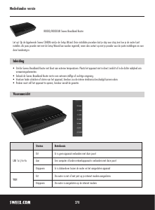 Handleiding Sweex RO003 Router