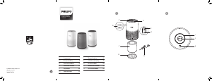 Bruksanvisning Philips AC0830 Luftrenser