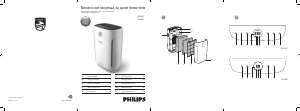 Mode d’emploi Philips AC2882 Purificateur d'air