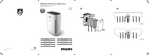 Посібник Philips AC2887 Очищувач повітря