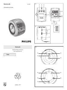 Manuál Philips AJ3600/00C Rádio s alarmem