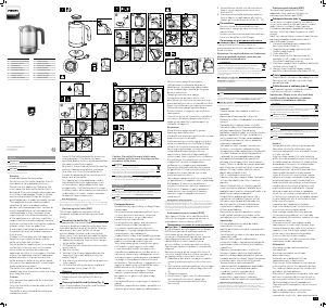 Руководство Philips 7FFIM4 Modern Цифровая фоторамка