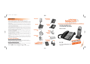Manual de uso SPC 7160 (Soluciones Telecom) Teléfono inalámbrico