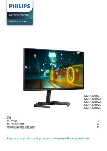 Manual Philips 27M1N3200ZA Momentum 3000 LED Monitor