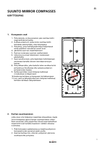 Käyttöohje Suunto Mirror Kompassi
