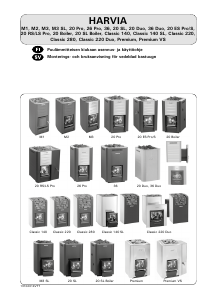 Käyttöohje Harvia M2 Kiuas