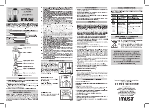 Manual de uso Imusa Powermix Batidora