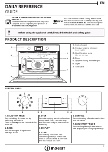 Manual Indesit MWI 3445 BL Microwave