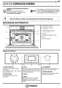 Manual Indesit MWI 3445 BL Micro-onda