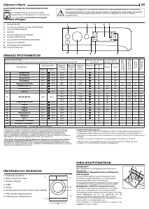 Εγχειρίδιο Indesit BWE 81285X W EE N Πλυντήριο