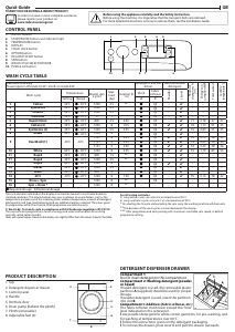 Manual Indesit BWE 81285X W EE N Washing Machine