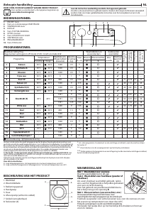 Handleiding Indesit BWEBE 91485X WK N Wasmachine