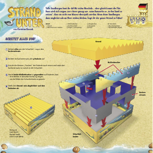 Bedienungsanleitung Zoch Strand unter