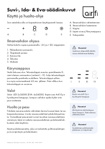 Käyttöohje Airfi Suvi-CF50b Liesituuletin