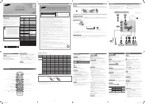 Manual Samsung UA48J5100AR LED Television