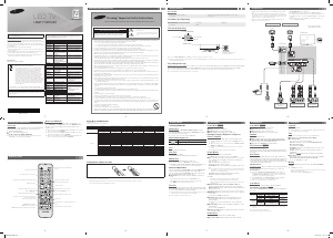 Manual Samsung UA28J4000AR LED Television