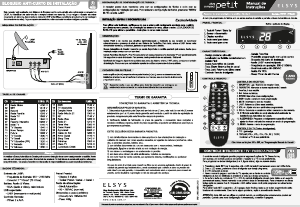 Manual Elsys ETRS39 Petit Receptor digital