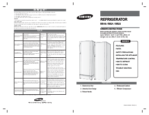 Handleiding Samsung RR1915TABBX Koelkast