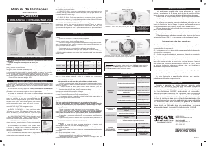 Manual Suggar LV7021PT Máquina de lavar roupa
