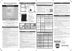 Manual Suggar BB1022BR Bebedouro de Água