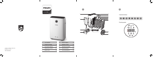 Bruksanvisning Philips AC2729 Luftrenare