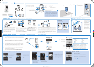 Manual Philips B120E Baby Monitor