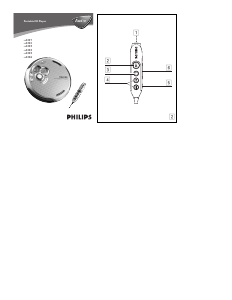 Handleiding Philips AX5303 Discman