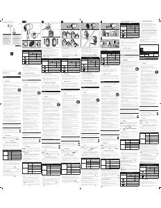 Manual Philips BHD628 Uscător de păr