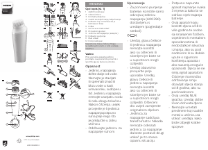 Priročnik Philips BSC111 Krtača za čiščenje obraza