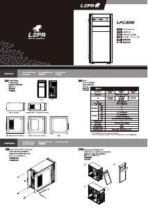 Manual LEPA LPC306 PC Case