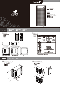 Instrukcja LEPA LPC307 Obudowa komputera