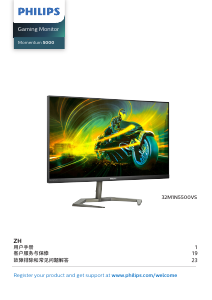 Manual Philips 32M1N5500VS Momentum 5000 LED Monitor