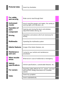 Manual Toyota Tacoma (2017)