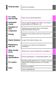 Manual Toyota Yaris (2017)