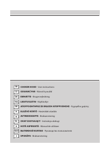 Instrukcja Zigmund and Shtain K 296.91 W Okap kuchenny