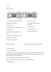 Instrukcja Manta RS2500 Radio samochodowe