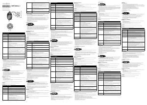 Manuale Nedis SPBT35805WT Altoparlante