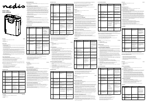 Handleiding Nedis PASH112BKA4 Papiervernietiger