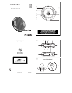 Használati útmutató Philips EXP3461 Hordozható CD-lejátszó