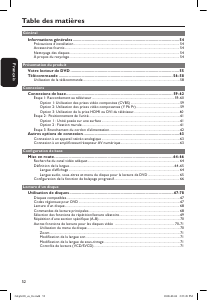 Mode d’emploi Philips DVP6620 Lecteur DVD