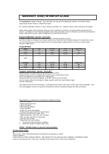 Bruksanvisning Aanonsen 32-2818 Body Fat Vekt