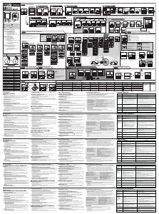 Manuale Pro Scio Ciclocomputer