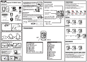 Handleiding Bion CY-533HC Fietscomputer