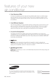 Manual Samsung NH022VHXEA Air Conditioner