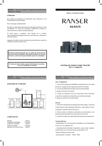 Manual de uso Ranser SS-RA70 Sistema de home cinema