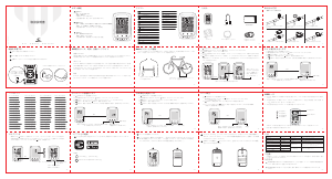 Manual de uso CooSpo BC107 Ciclocomputador